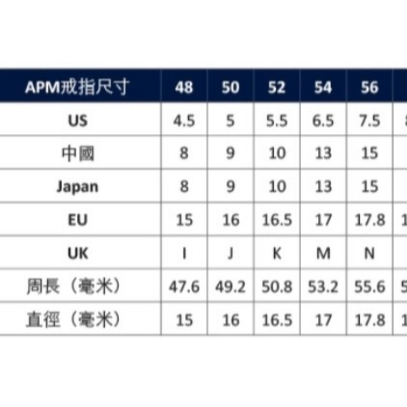 ~APM Monaco~🔥
COLLECTION CROISETTE
雙圈鑲石戒指 - 銀色50號-3
