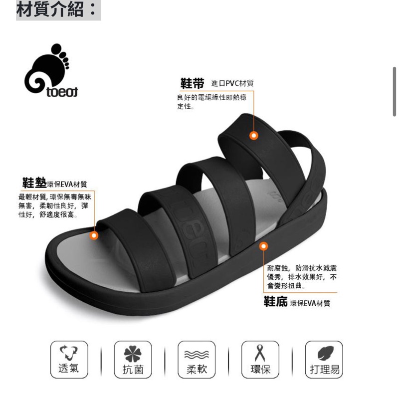 TOEOT 韓國百變涼鞋自製涼鞋 拖鞋 韓流 潮流 黑灰-0