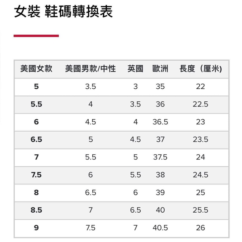 限時限量 New Balance 327 白絲綢 大N復古休閒鞋 NB327 WS327春夏秋冬 IN李知恩-8