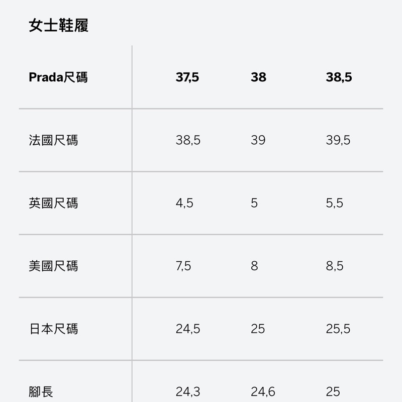 Prada皮革運動鞋 女款-7