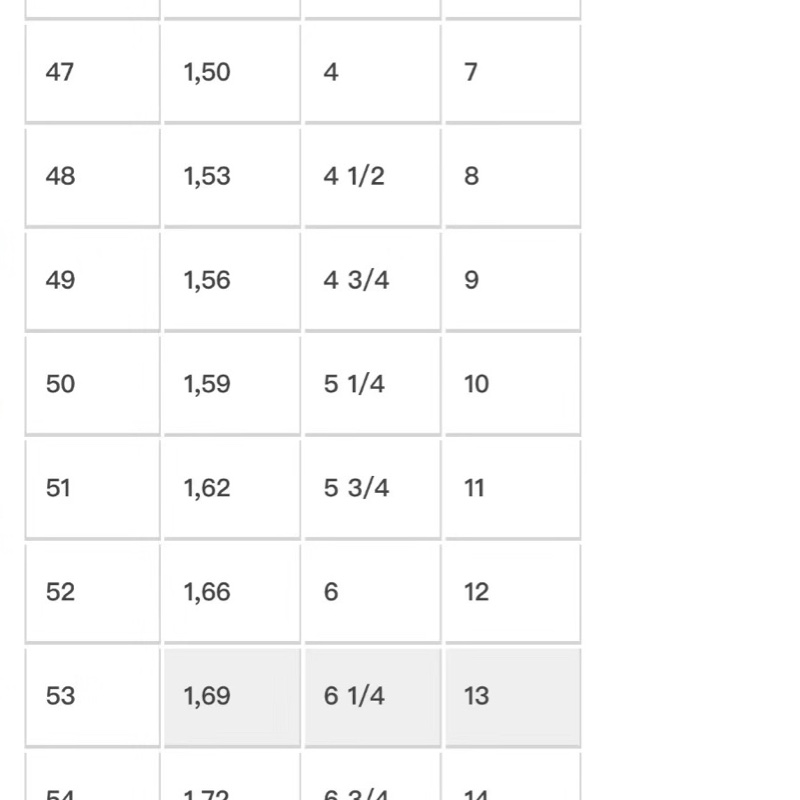 🌟全新 🐎Hermes 925 銀飾豬鼻戒指💍-8