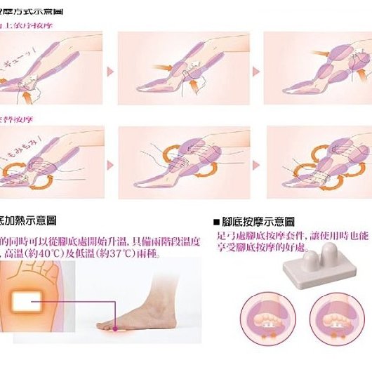 國際牌 Panasonic EW-NA84 足部 美腿 按摩機 按摩器 溫感 美腿溫感按摩器 小腿+足部 美腿機-3