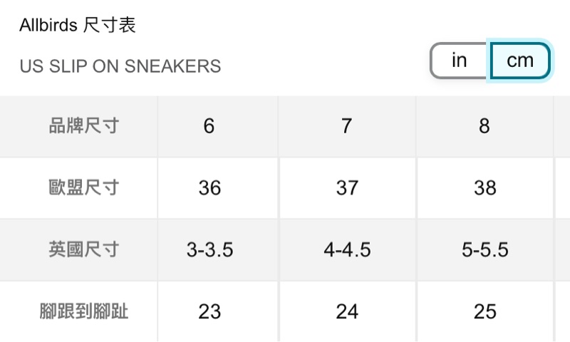 Allbirds透氣羊毛懶人鞋-4