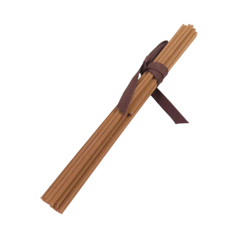 LOUIS VUITTON 陶瓷25th Anniversary Encens de Voyage Incense Set旅行香薰套裝-7