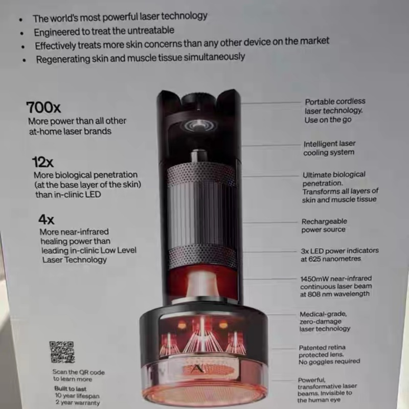 LYMA Laser PRO 面部 + 身體美容儀-1