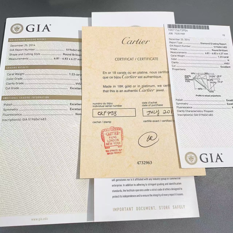 Cartier卡地亞1克拉牛頭款鑽石玫瑰金項鍊,主鑽1.23克拉,顏色H,淨度vvs1,2019年購入-7