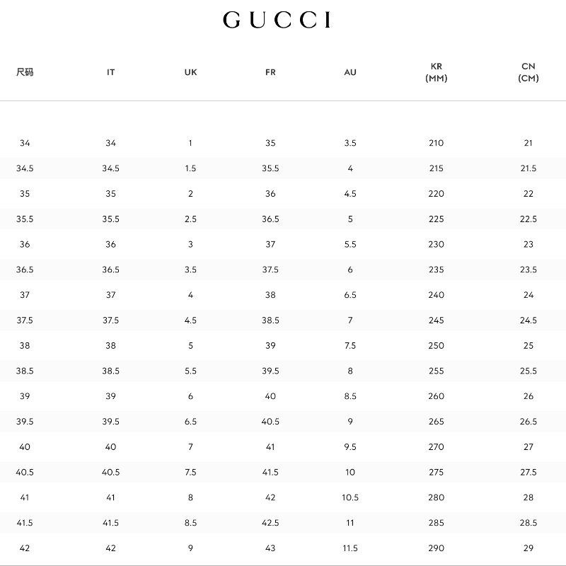 【近新♥️未使用】GUCCI 古馳 經典花紋 GG 白色 復古 運動 休閒鞋｜IT39 JP 26.5cm-10