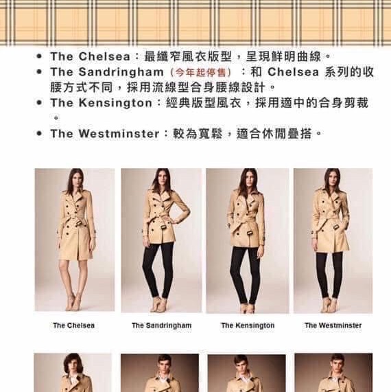 BURBERRY英國黑標雪花灰皮帶款風衣-1