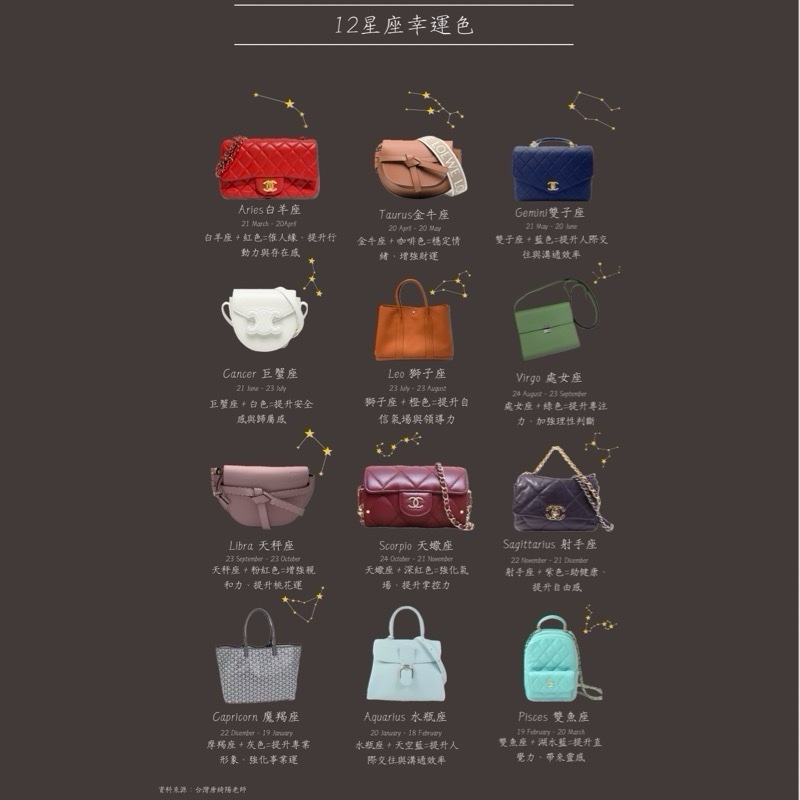 Hermes 日本中古 咖啡帆布深藍邊 herline Tote 手提袋GM-8