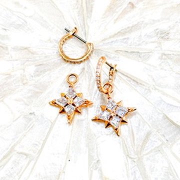 施華洛世奇Swarovski|玫瑰金閃耀北極星耳環-2
