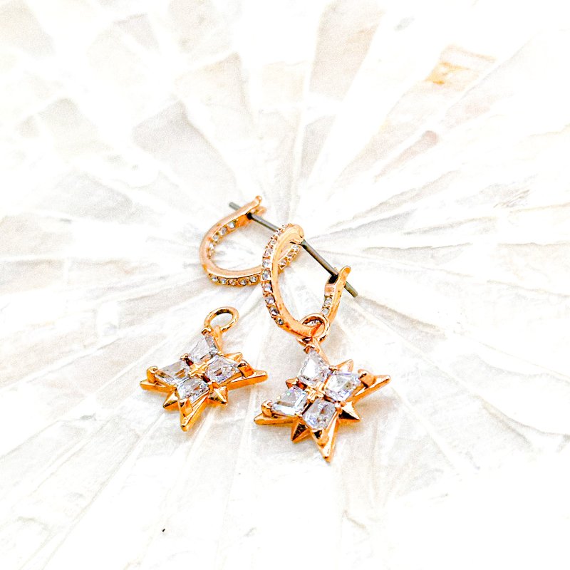 施華洛世奇Swarovski|玫瑰金閃耀北極星耳環-3