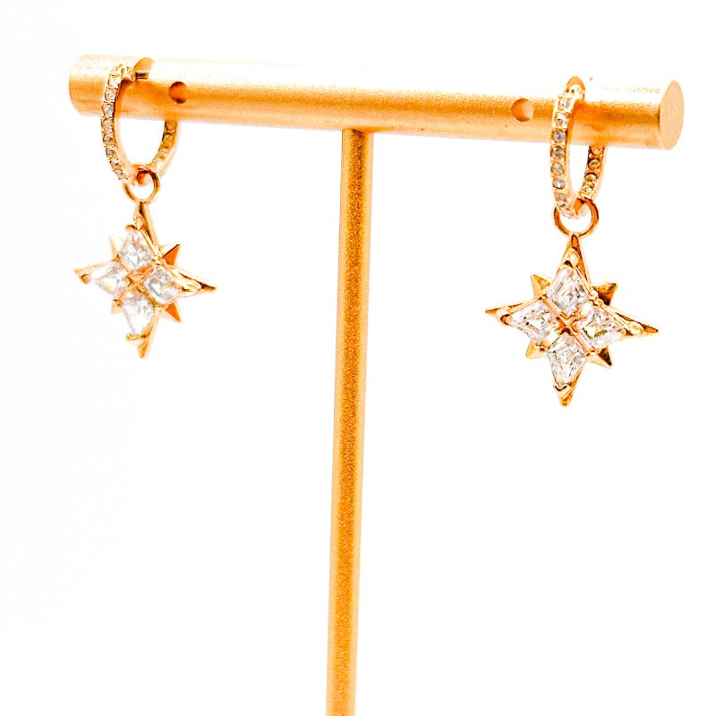 施華洛世奇Swarovski|玫瑰金閃耀北極星耳環-5