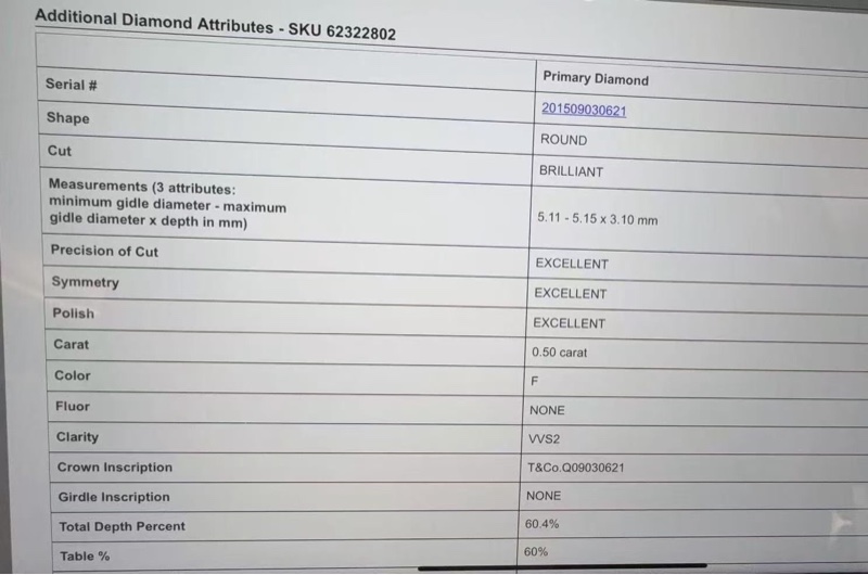 蒂芙尼Tiffany0.5克拉鑽戒51號，主鑽0.5ct，F色，vvs2-7