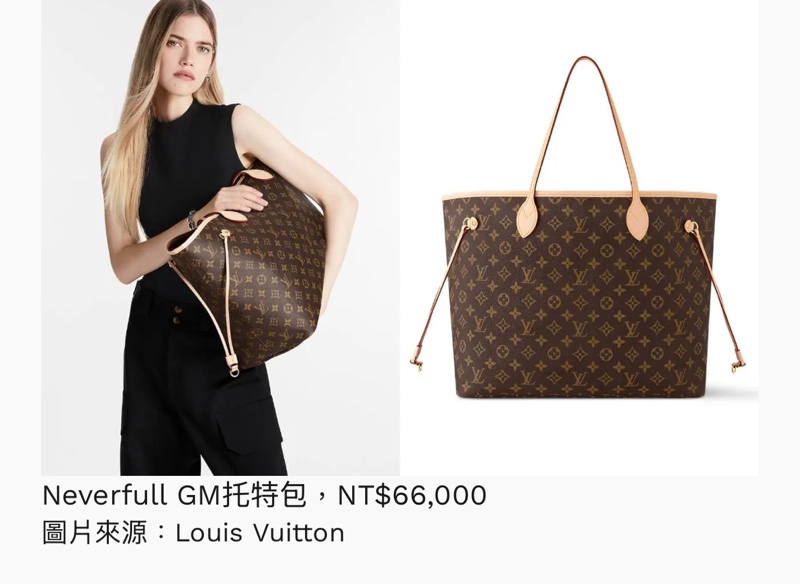 #LV原花字紋Naverfull MM手提包#肩背包#上課包#媽媽包#耐用#萬年不敗款#-26