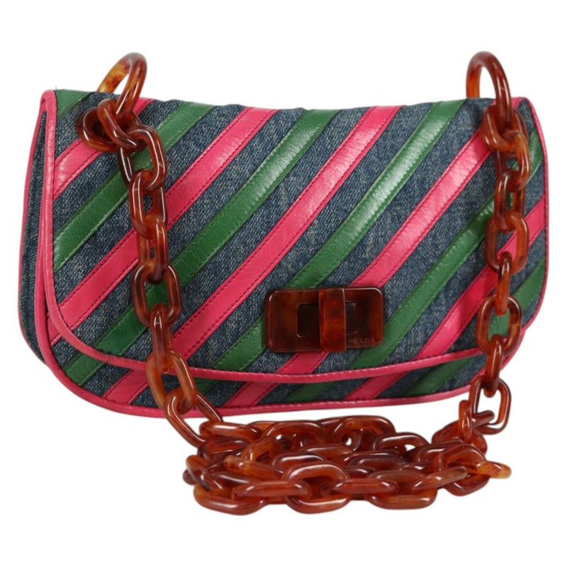 【日本直送】PRADA 單肩包 牛仔藍 正品 140894V-0