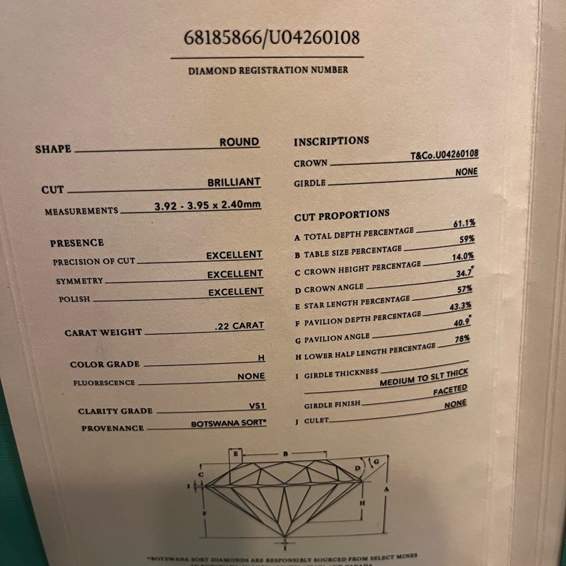 TIFFANY 蒂芬妮 PT950 鉑金 0.22 克拉 4爪鑲 鑽戒-3