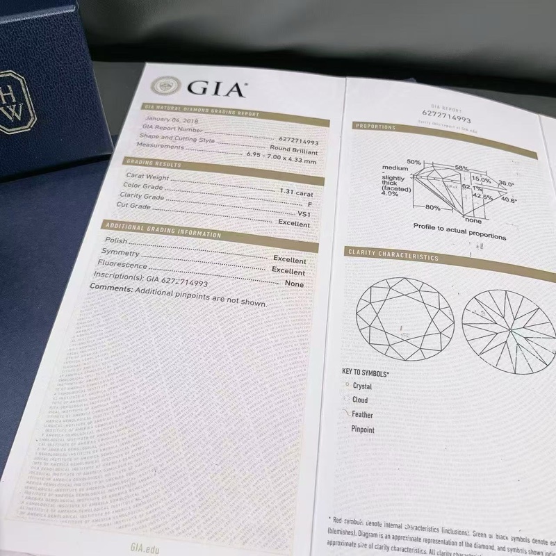 Harry Winston海瑞溫斯頓 Brilliant Love款1克拉鑽戒49號,主鑽1.31ct,F色,vs1,2019年購入-3