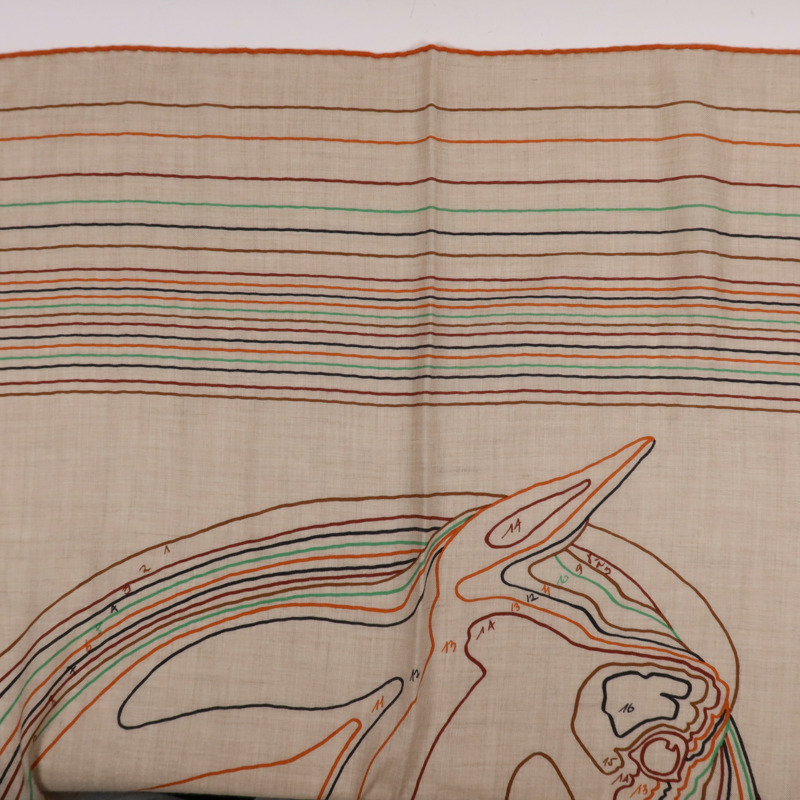HERMES 羊絨/絲質Scarf 140X140絲巾Multicolor-2