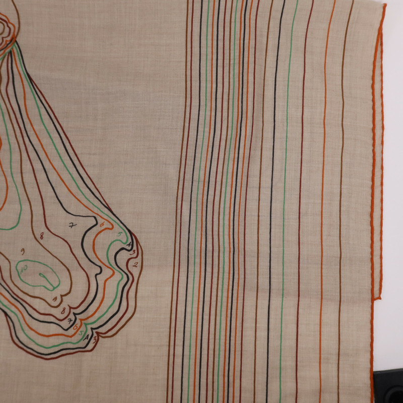 HERMES 羊絨/絲質Scarf 140X140絲巾Multicolor-6