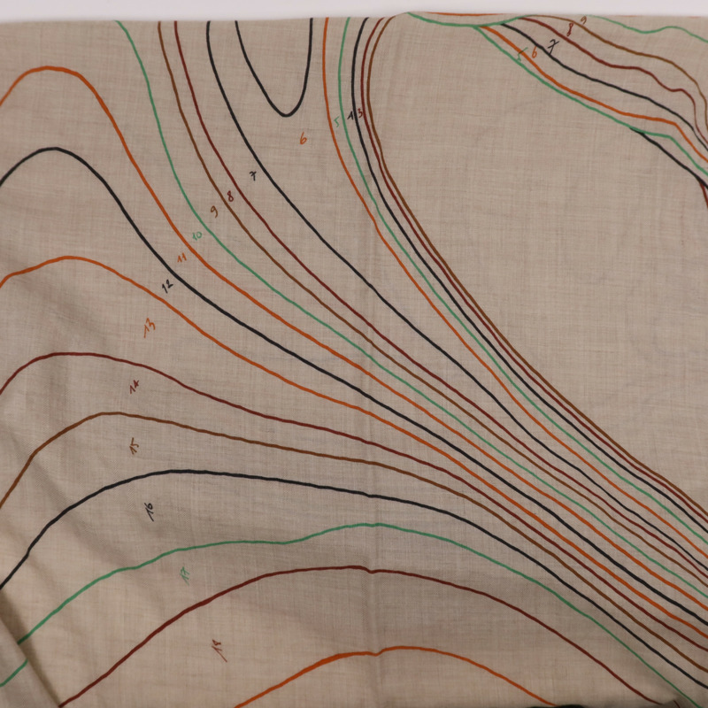 HERMES 羊絨/絲質Scarf 140X140絲巾Multicolor-8