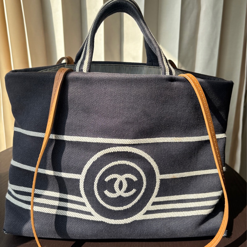 Chanel 20開秀款托特運動包裸包-5