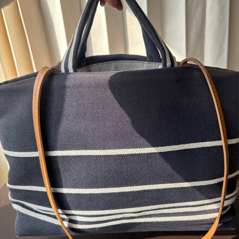 Chanel 20開秀款托特運動包裸包-6