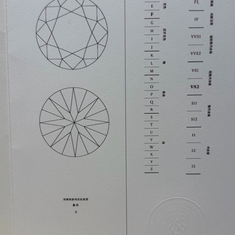 Tiffany 蒂芙尼 钻戒 1.16ct 全铺镶钻戒托 新款 setting窄戒臂目前50码-2