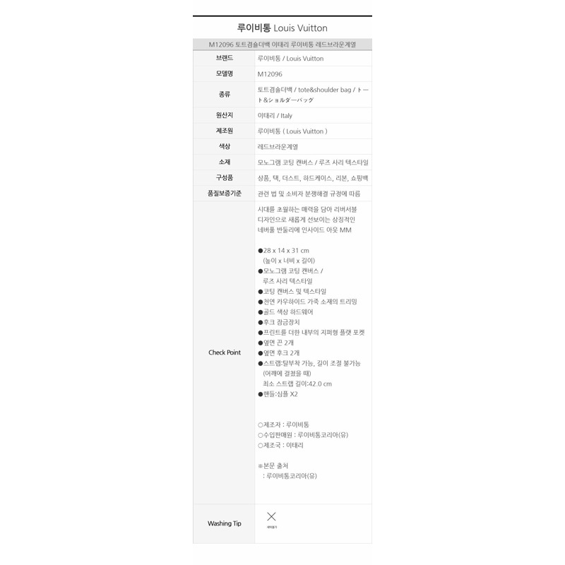 LOUIS VUITTON Neverfull Bandouliere Inside Out MM M12096-14