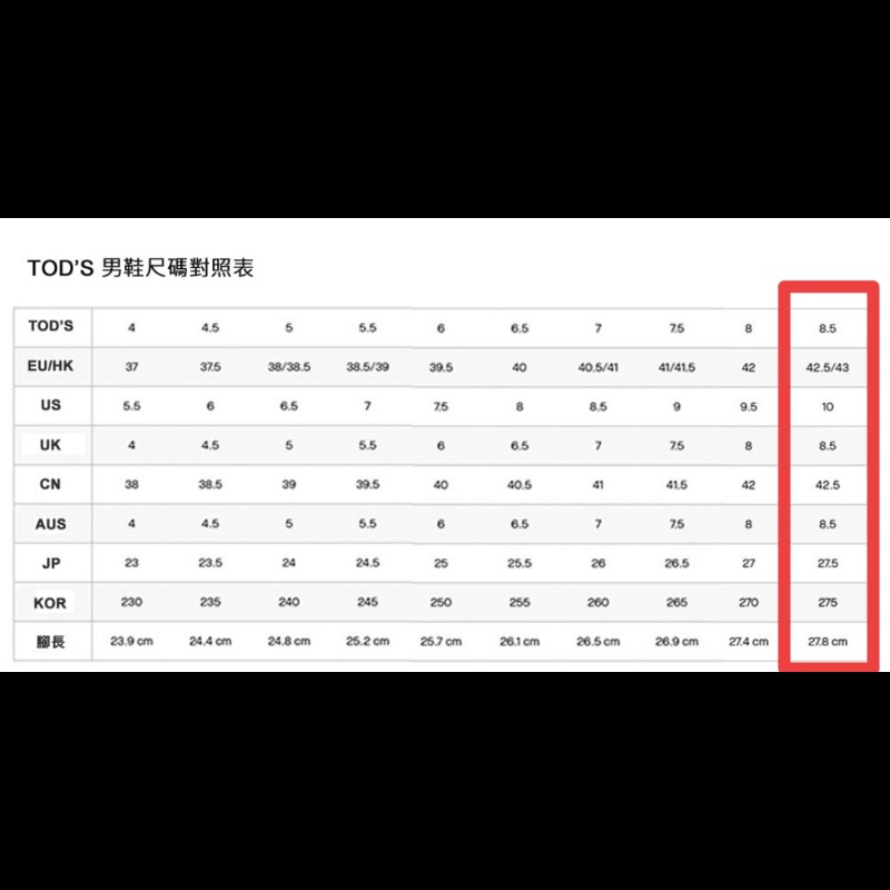 【8成新】㊣✨TOD'S✨（附鞋盒）**尺寸：8 1/2**陶德斯 咖啡色 皮革 漆皮 雲彩感 皮鞋 樂福鞋/二手鞋/二手精品/保證正品🌳二手樹屋🌳-37
