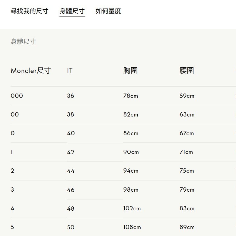 🎊佳節特賣🎁Moncler 女款 Igens 修身羽絨背心 米色 1S/2M/3L/4XL-5