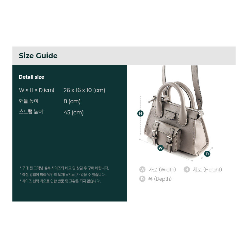 CHLOE Edith迷你肩背包-2