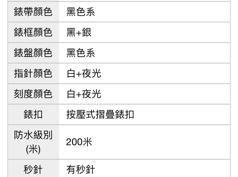 GUCCI Dive 200米潛水紳士橡膠款(YA136204A)x45mm-15