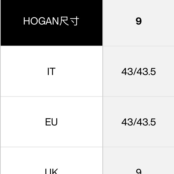HOGAN 深藍色皮革休閒鞋～全新-7