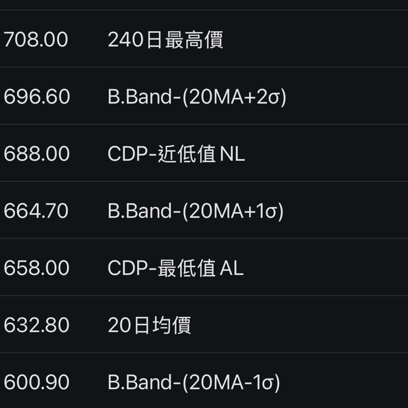 🐎Hermes Garden Party PM 輕裝入門款之百搭風衣灰🐎-7