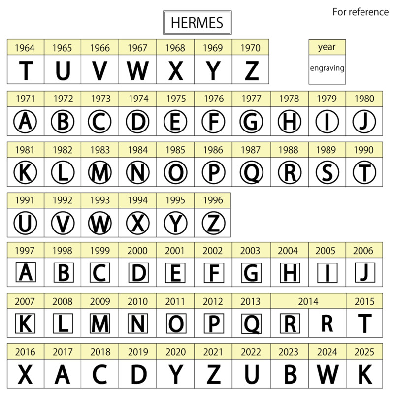 愛馬仕 (Hermes) 海浪衝浪花園派對系列 PM 口袋肩背包，H 帆布藍色，女士款，二手，雙向手提-9