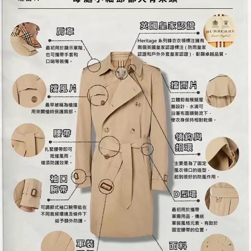 BURBERRY英國蜜色兩件式長風衣UK6-18