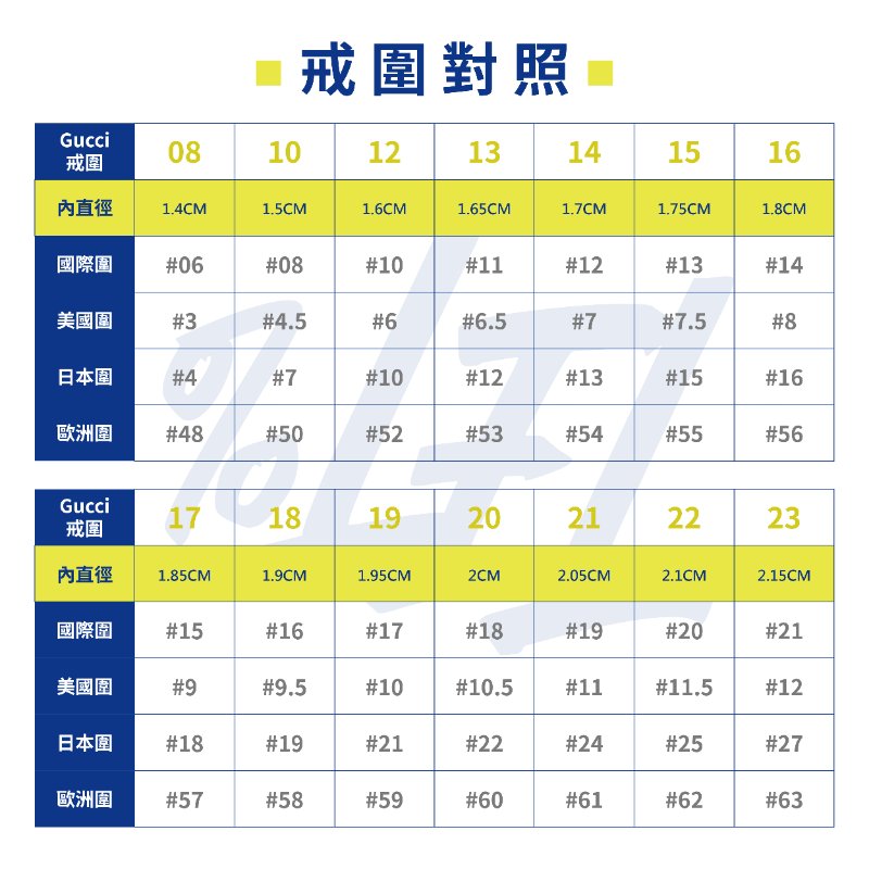 GUCCI DOUBLE G 雙G紋銀復古雕刻戒指 925銀 飾品 古馳-4