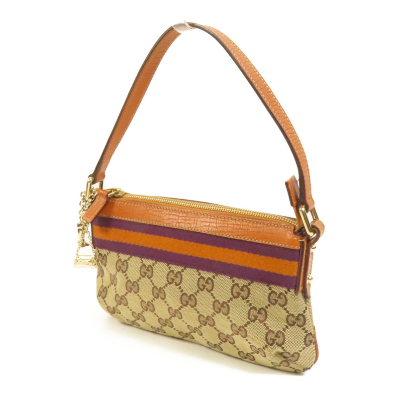 GUCCI 帆布Shoulder Bag金扣肩背袋-2