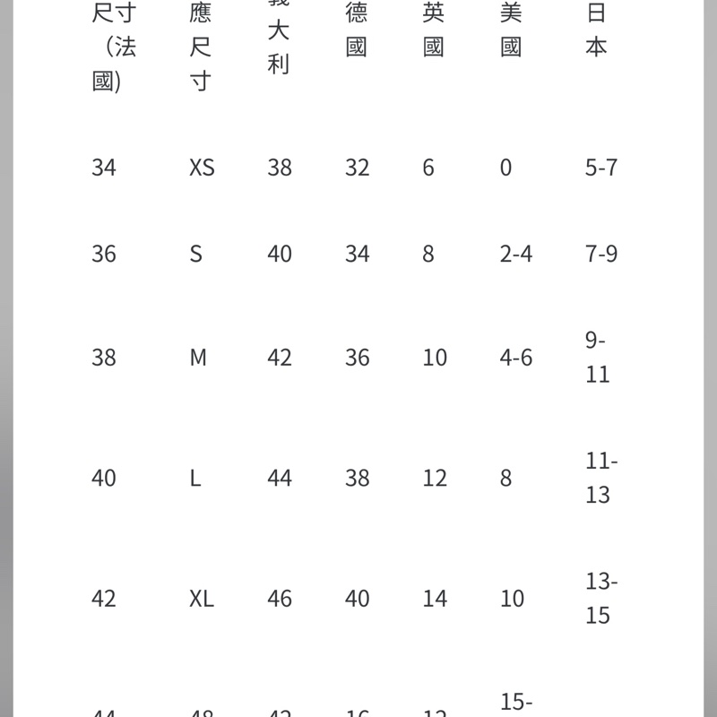 Dior 大籐格紋褲裙-5
