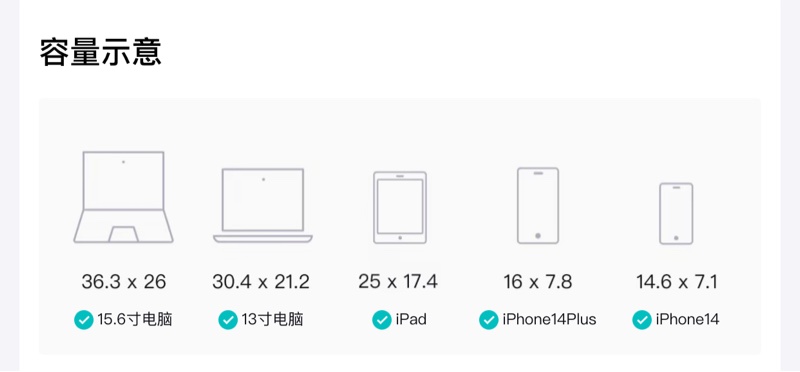 Chanel 大容量旅行必備大袋Chanel沙灘包🏖️-6