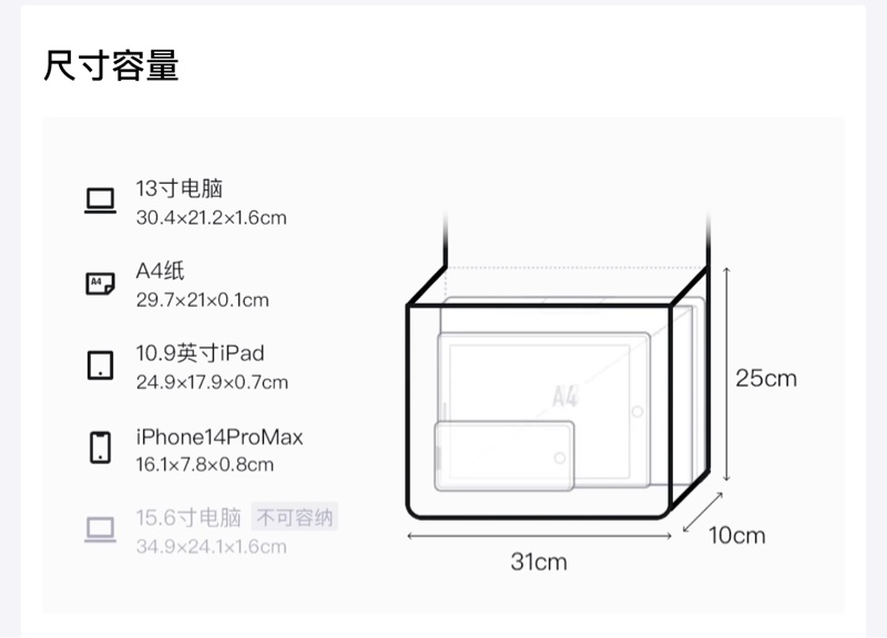 閒置新✨ Hermes herbag31 黑色拼防水塗層-6