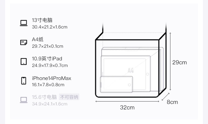 Full set罕有閒置新✨ Chanel 31Bag-6