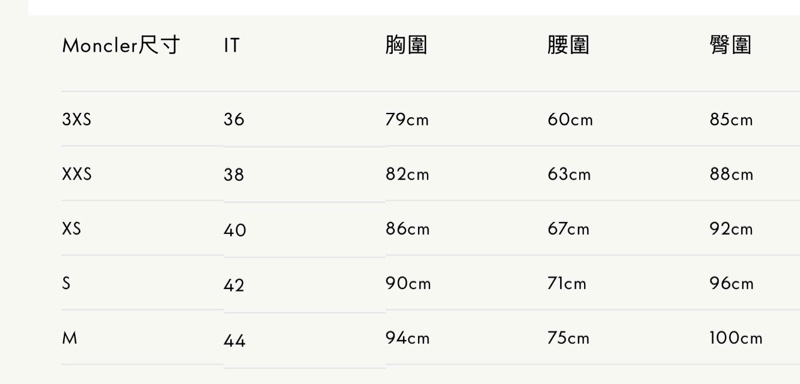 Moncler經典logo 短T三件組 粉/藍/白 (尺寸M)-2