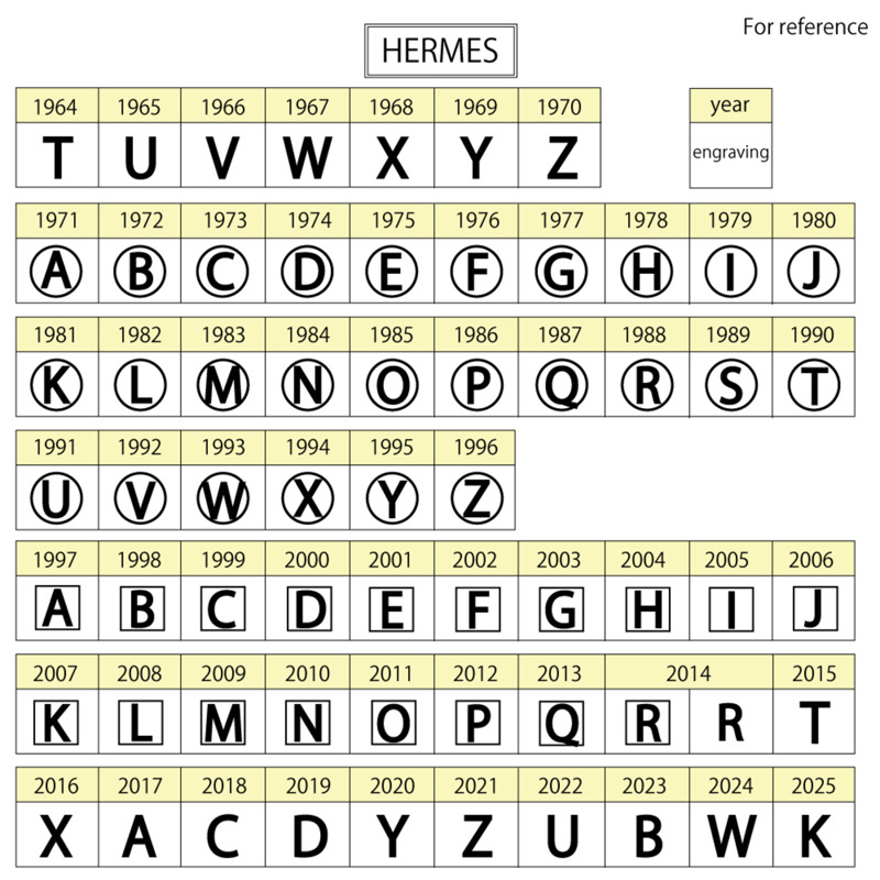 愛馬仕 Evelyne TPM 單肩背包，Taurillon Clemence 皮革，黑色，女士款-9