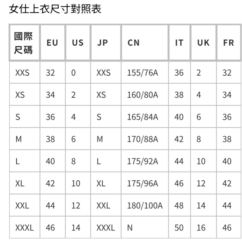 Gucci黑色雙排扣風衣-7