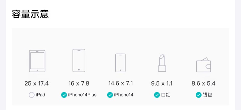 Full set熱賣尺寸💙Hermes Picotin 18 藍寶石金扣-8