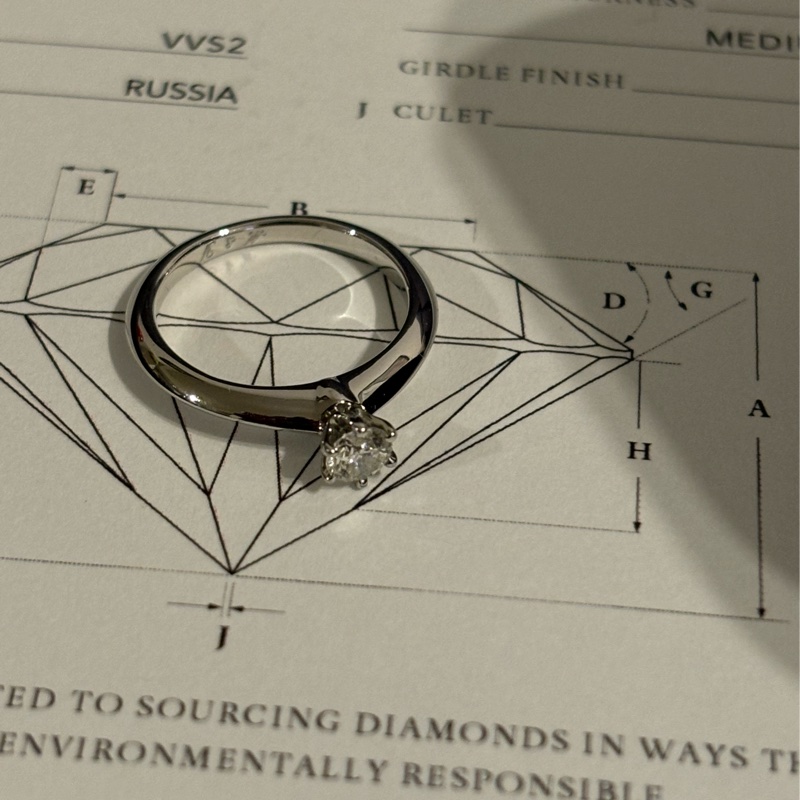 Tiffany六爪鑽 0.22ct-7