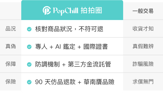 PopChill 拍拍圈安心購與一般交易比較表