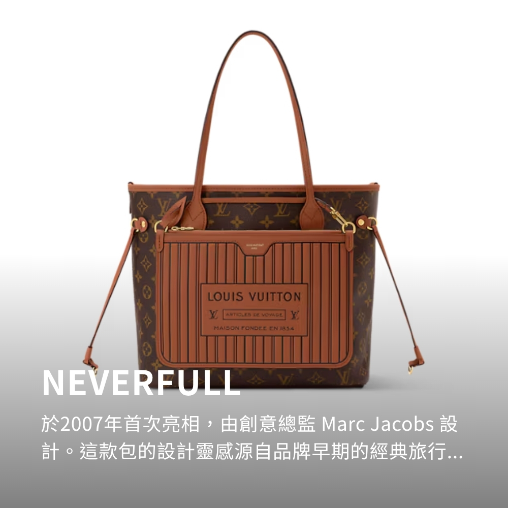 Neverfull